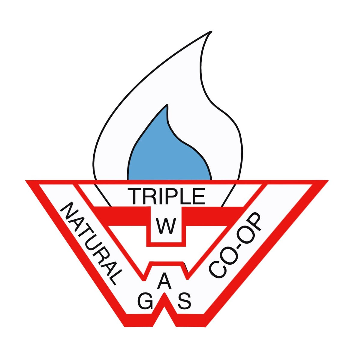 Fixed Gas Pricing Triple W Natural Gas Coop Ltd.